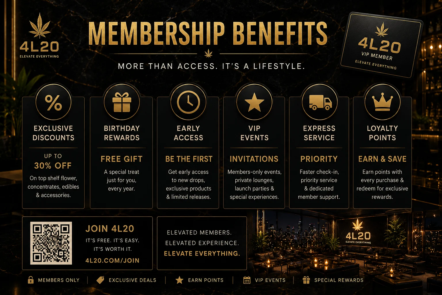Member Perks